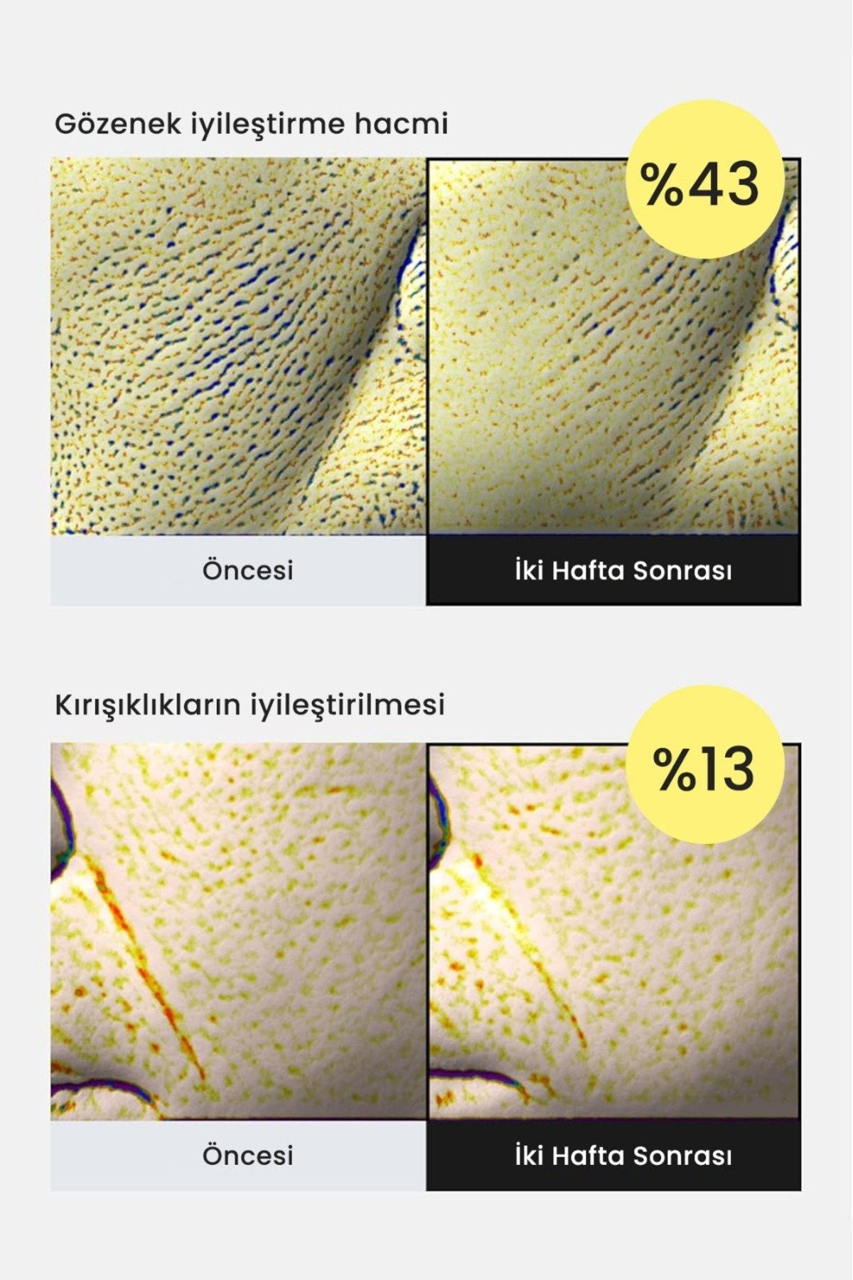 Retinal Shot Tightening Booster Krem, Sıkılaştırıcı Yüz Kremi, Gece Kremi Yenileyici 30 ml - 2 Adet